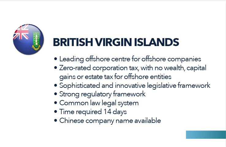 British Virgin Islands