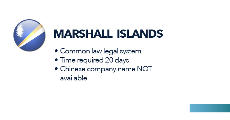 Marshall Islands